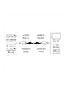 HAMA KABEL HDMI - HDMI 1.5 M - nr 5