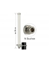 Delock Antena WLAN 6-8 dBi (89440) - nr 2