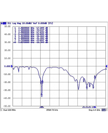 Delock 802.11 ac/a/h/b/g/n N jack 6 8 dBi 280 mm (88821)