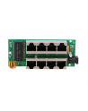 extralink POE INJECTOR 4 PORT GIGABIT - nr 4