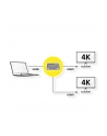 Roline Hdmi Splitter - nr 3