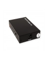 Roline Hdmi Splitter - nr 5