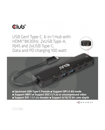 club 3d Club3D CSV-1596 nr 2