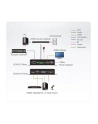 ATEN  VE3912T - 4096 X 2160 PIXELS - AV TRANSMITTER - 100 M - WIRED - BLACK - HDCP  (VE3912T) - nr 12