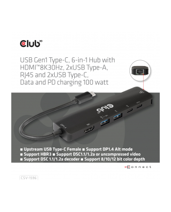 club 3d Club3D CSV-1596