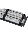 TRENDnet Patchpanel 48-port Cat5/5e ungeschirmt 19'' - nr 12