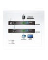 ATEN True 4K HDMI HDBaseT-Lite Extender (VE1830-AT-G) - nr 6