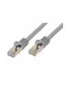 Good Connections Patchcord Cat.7 S/FTP PIMF 15m szary (8070R-150) - nr 5