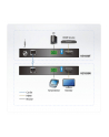 ATEN True 4K HDMI HDBaseT-Lite Extender (VE1830-AT-G) - nr 6