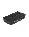 Delock USB 2.0 Switch f. 4 PCs to 4 devices - 11494 - nr 2