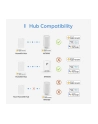 MEROSS MTS150H Smart Radiator Thermostat Kit, heating thermostat (Kolor: BIAŁY, incl. Smart Hub) - nr 11