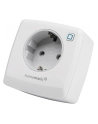 Homematic IP switch socket (HmIP-PS-2) (Kolor: BIAŁY) - nr 7