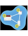 AVM FRITZ! WLAN Repeater 1200 AX - nr 26
