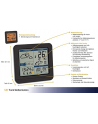 TFA wireless weather station SKY (Kolor: CZARNY) - nr 4