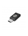 qoltec Inteligentny czytnik chipowych kart ID SCR-0632 | USB typu C - nr 16