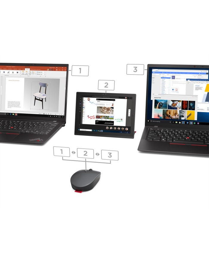 Lenovo GY51C21211 Go Wireless Multi Device myszka Oburęczny RF Wireless+Bluetooth+USB Type-A Optyczny 2400 DPI główny