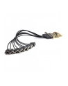 StarTech PEX8S1050 .com adapter Wewnętrzny Seryjny - nr 22