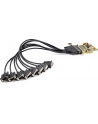 StarTech PEX8S1050 .com adapter Wewnętrzny Seryjny - nr 29