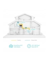 TP-Link TL-WPA1000 KIT Karta sieciowa do 1000 Mbit/s Przewodowa sieć LAN Wi-Fi Biały - nr 12