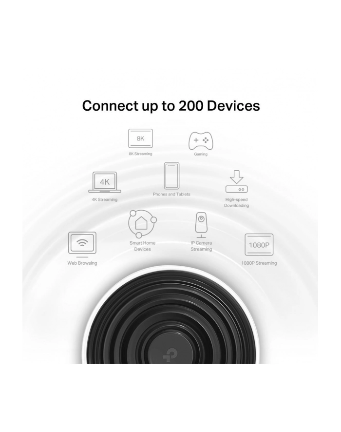 TP-Link DECO XE75(3-PACK) Deco XE75 Trójpasmowy (2,4 GHz / 5 GHz / 6 GHz) Wi-Fi 6E (802.11ax) Biały 3 Wewnętrzne główny
