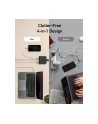 anker Ładowarka Atom III 65W Slim 2xUSB-C 2xUSB-A - nr 3