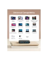 anker Ładowarka Atom III 65W Slim 2xUSB-C 2xUSB-A - nr 6