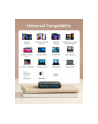 anker Ładowarka Atom III 65W Slim 2xUSB-C 2xUSB-A - nr 6