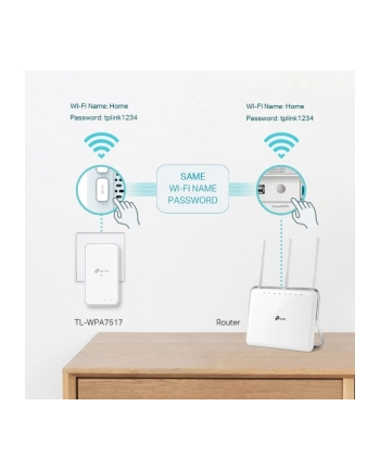 TP-Link TL-WPA7519 KIT(DE) TL-WPA7519 KIT 1000 Mbit/s Przewodowa sieć LAN Wi-Fi Biały nr 1
