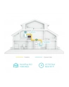TP-Link TL-WPA7519 KIT(DE) TL-WPA7519 KIT 1000 Mbit/s Przewodowa sieć LAN Wi-Fi Biały - nr 9