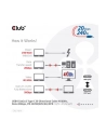 Club 3D CAC-1575 kabel USB 2 m USB4 Gen 2x2 USB C Czarny - nr 40