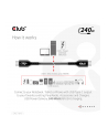 Club 3D CAC-1573 kabel USB 2 m USB4 Gen 2x2 USB C Czerwony - nr 9