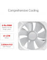 ASUS 90RC00E2-M0UAY0 ROG STRIX LC II 240 ARGB White Edition Procesor Chłodnica cieczy all-in-one 12 cm Biały - nr 36
