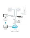 ubiquiti networks UBIQUITI USW-48 UNIFI Switch GEN2 48x GIGABIT GB 4x SFP 1GB PORTS 1.3inch LCM Touchscreen Layer 2 - nr 5