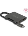 DeLOCK USB-C Splitter>2xHDMI MST 4K 60Hz - 87778 - nr 5