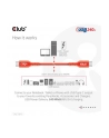 club 3d Kabel Club3D CAC-1573 - nr 10