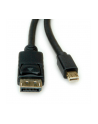 Roline Mini DP Cable v1.3/1.4. mDP-DP. M/M. 2.0m (11045815) - nr 16