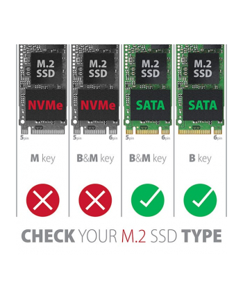 Axagon M.2 SATA - USB-C 3.2 Gen 2 (EEM2SBC)