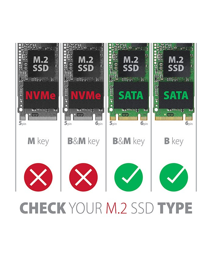 Axagon M.2 SATA - USB-C 3.2 Gen 2 (EEM2SBC) główny