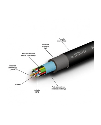 savio Kabel HDMI (M) 20m, czarny, złote końcówki, v1.4 high speed, ethernet/3D, CL-75 nr 1