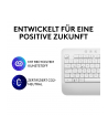 LOGITECH SIGNATURE K650 - OFFWHITE - (D-(wersja europejska)) - CENTRAL - nr 47