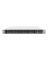 qnap Macierz dyskowa TS-h1090FU-7302P-64G - nr 25