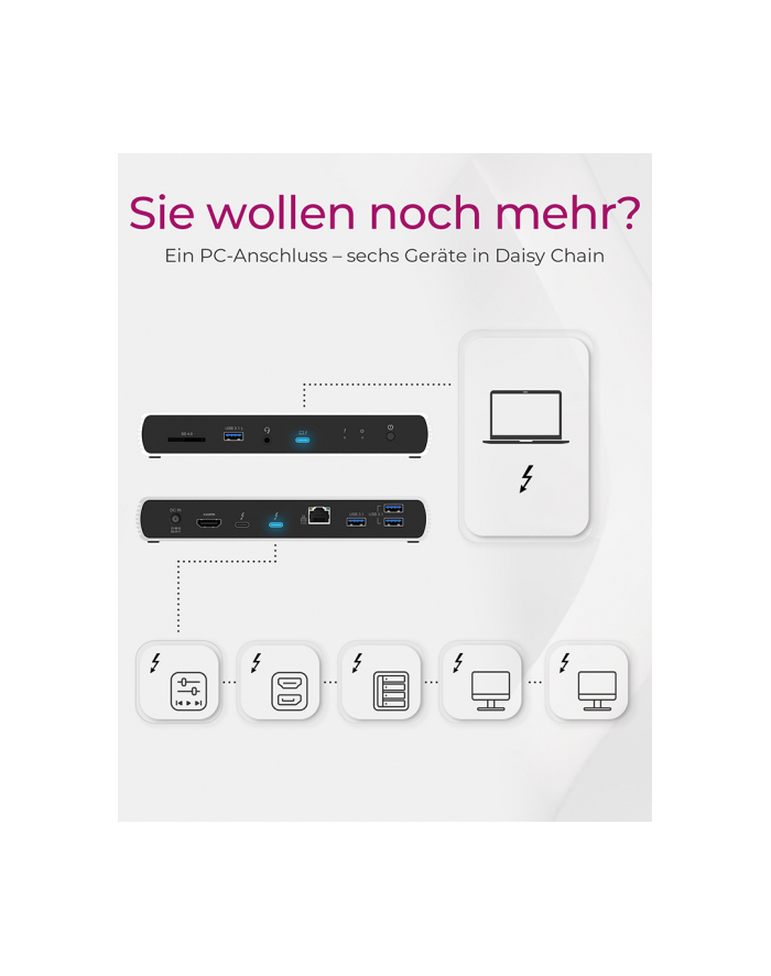 icybox Stacja dokująca IB-DK8801-TB4 Thunderbolt 4, 10w1, 100W,USB, 2,5GB LAN,Multi Display główny