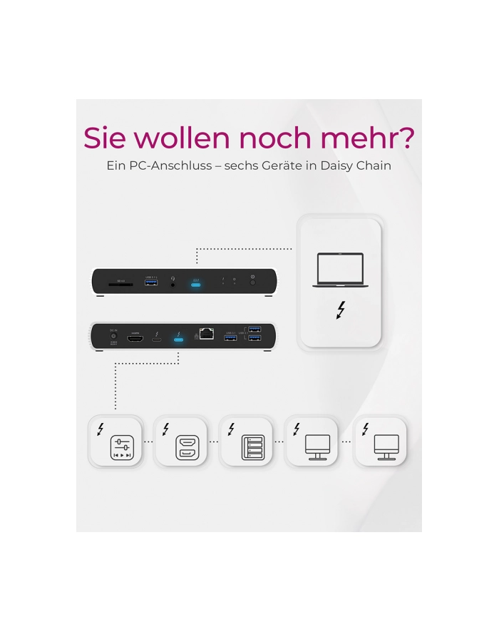 icybox Stacja dokująca IB-DK8801-TB4 Thunderbolt 4, 10w1, 100W,USB, 2,5GB LAN,Multi Display główny