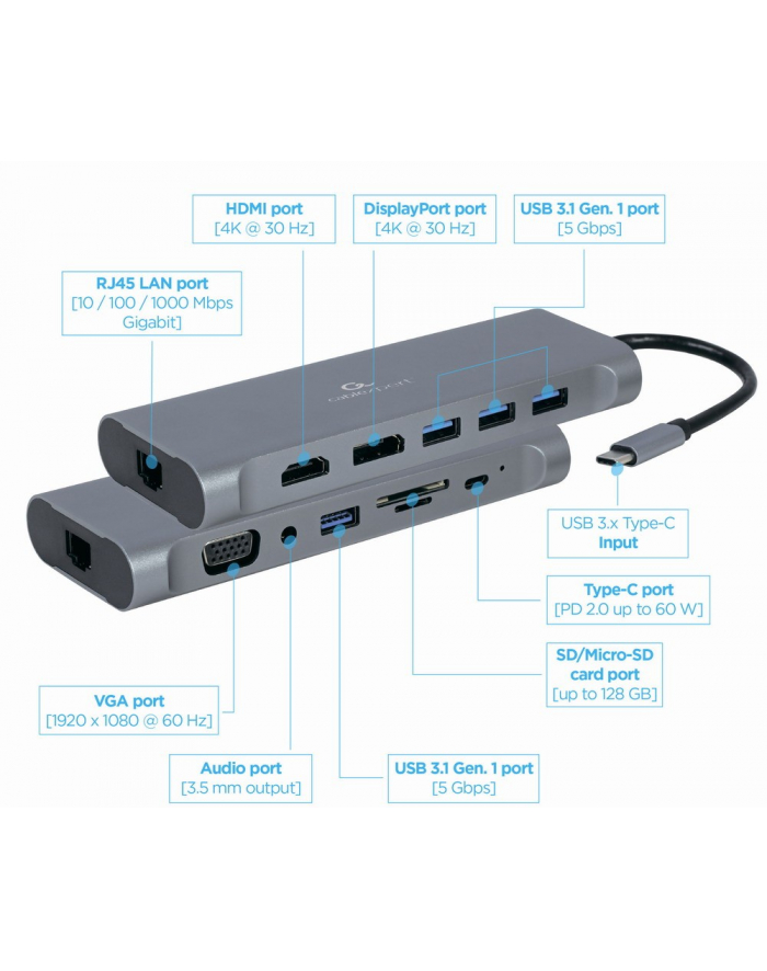 gembird Hub USB-C HDMI DP VGA 4xUSB 3.1 USB-C PD audio card reader GbE główny