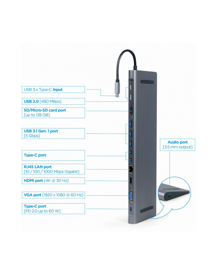 gembird Hub USB-C HDMI GbE 3xUSB 3.1 2xUSB 2.0 2xUSB-C USB-C PD Card VGA główny