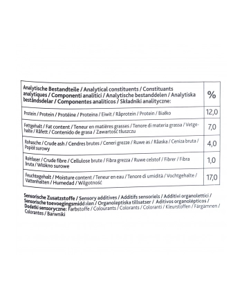 trixie Miękkie przysmaki Junior Dots  z Omega-3  140 g nr 2