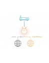 d-link Router G403 4G LTE N300 SIM Smart - nr 43