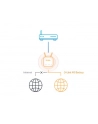 d-link Router G403 4G LTE N300 SIM Smart - nr 65