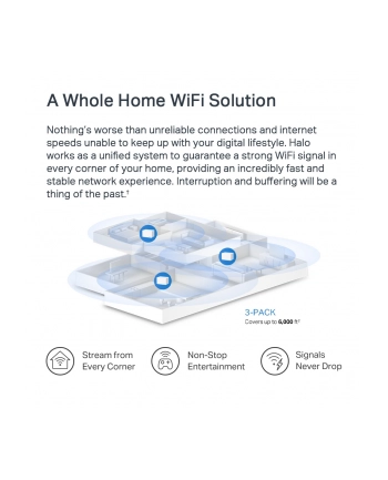 tp-link Mercusys Halo H70X System WiFi AX1800 3pack nr 1