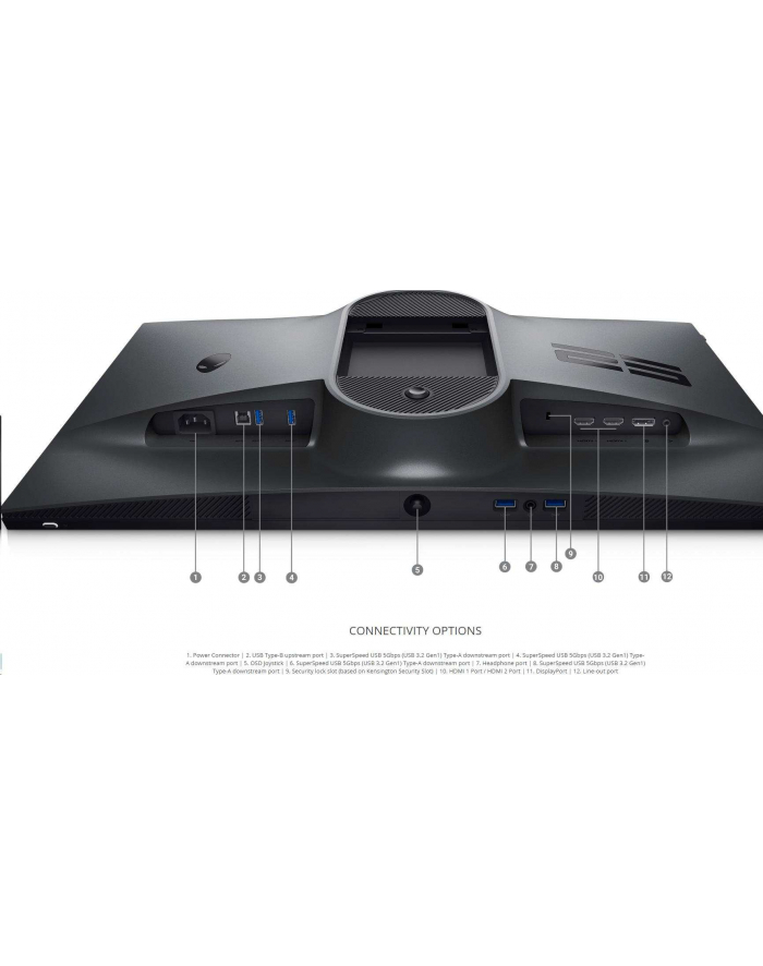 dell technologies D-ELL AW2523HF 25inch FHD Fast IPS LED 2xHDMI DP USB Black 3YBWAE główny